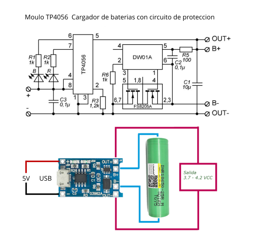 Modulo TP4056 Cargador de Baterias de litio